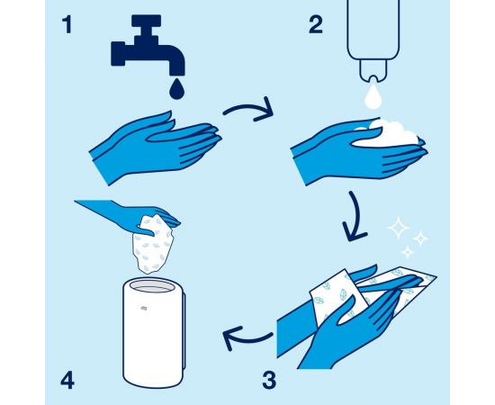 Жидкое мыло-крем для рук TORK Advanced 1 л., S1 арт.420511 25526 – изображение 15