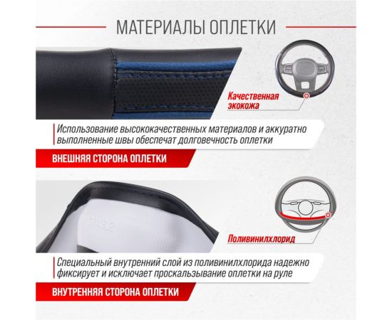 Оплетка SKYWAY Combo-7 M Черно/синяя экокожа S01102301 – изображение 5