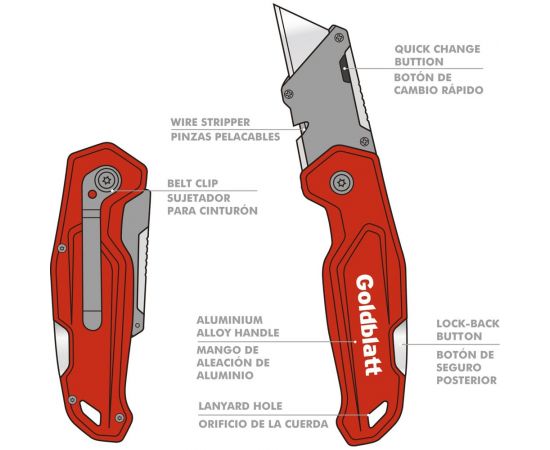 Сверхмощный складной нож Goldblatt G08210 – изображение 6