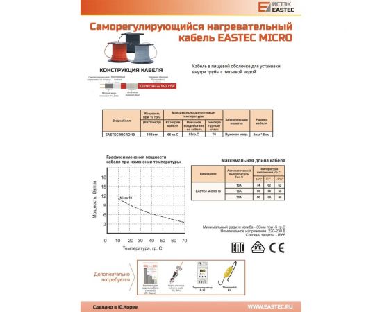 Греющий кабель в трубу с питьевой водой EASTEC MICRO 10-CTW (Ю.Корея) саморегулирующийся экранированный 10 Вт/м 100 м EASTEC MICRO-CTW 10-100м – изображение 2
