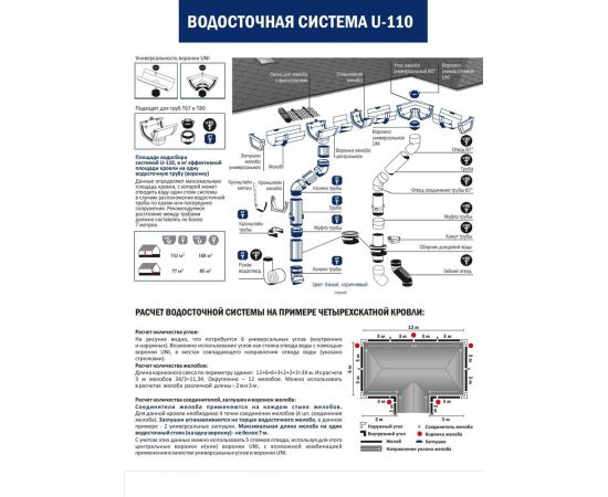 Водосточный желоб MUROl ПВХ, 1,5 метра, U110/67, серый UG15 – изображение 3
