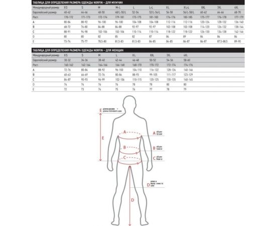 Зимний костюм NORFIN ELEMENT GRAY 03, размер L, 439203-L – изображение 12