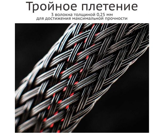 Кабельная сетчатая оплетка для защиты провода Texplet 12..32 мм черная 10 м 15PET-20-0 – изображение 4