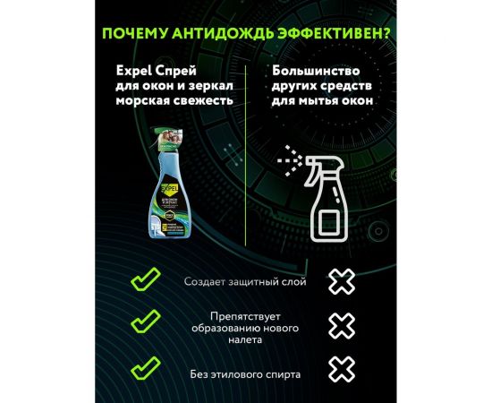 Спрей для мытья стёкол и зеркал Expel морская свежесть, 450мл (10) TS00022 – изображение 5