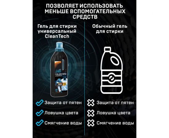 Универсальный гель для стирки SALTON CleanTech с Летучей 750 мл 10 SS022 – изображение 6