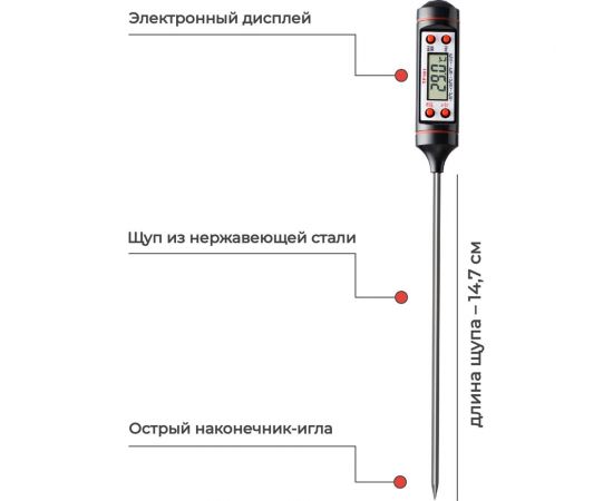 Кулинарный термощуп для мяса / рыбы SHINY KITCHEN A5301 – изображение 3