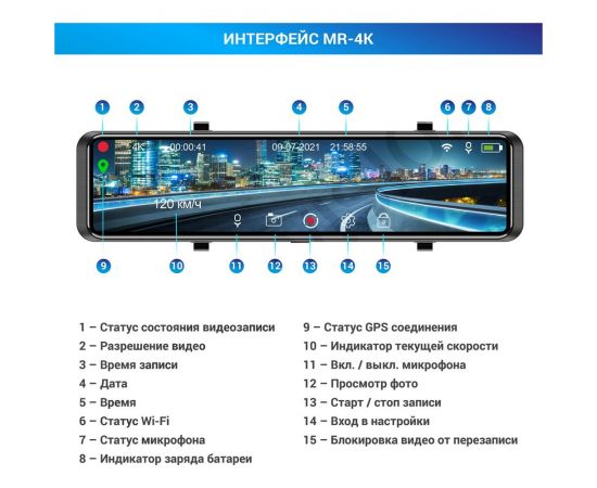 Видеорегистратор-зеркало TrendVision MR-4K TVMR4K – изображение 3