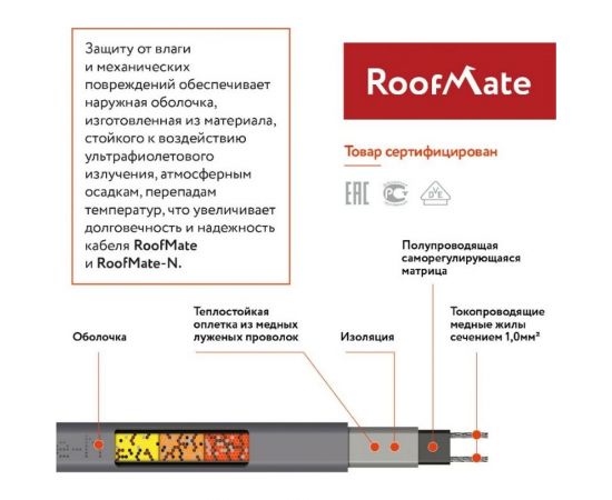 Греющий кабель для обогрева труб, водостоков и кровли RoofMate 12 Вт, длина 20 м 2243140 – изображение 6