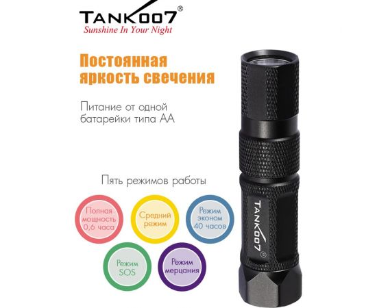 Светодиодный фонарь с комплектацией TANK007 M20-5 – изображение 7