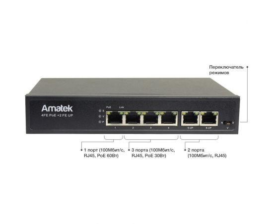 Коммутатор Amatek AN-S6P4D на 6 портов с HiPoE 7000414 – изображение 2