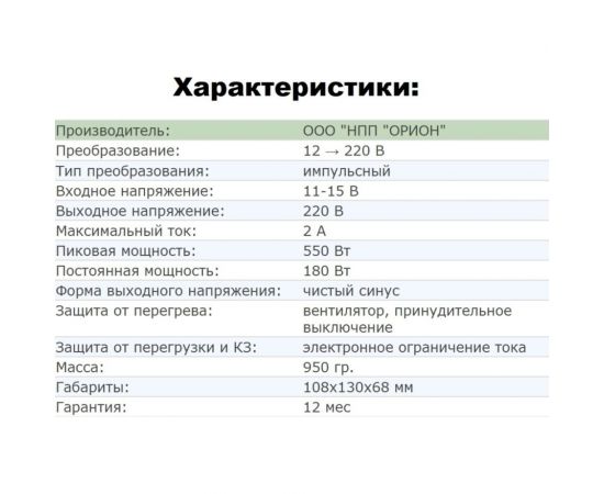 Преобразователь напряжения Вымпел ПН-62 12-220 В, чистый синус – изображение 5