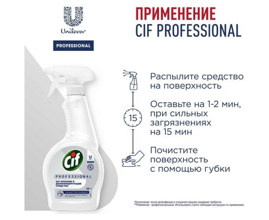 Дезинфицирующее моющее средство для малых поверхностей CIF PROFESSIONAL 69795879 – изображение 5