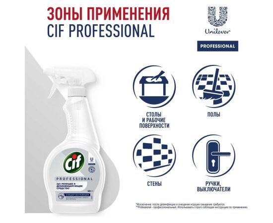 Дезинфицирующее моющее средство для малых поверхностей CIF PROFESSIONAL 69795879 – изображение 6