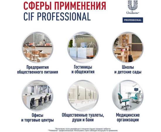 Дезинфицирующее моющее средство для малых поверхностей CIF PROFESSIONAL 69795879 – изображение 7