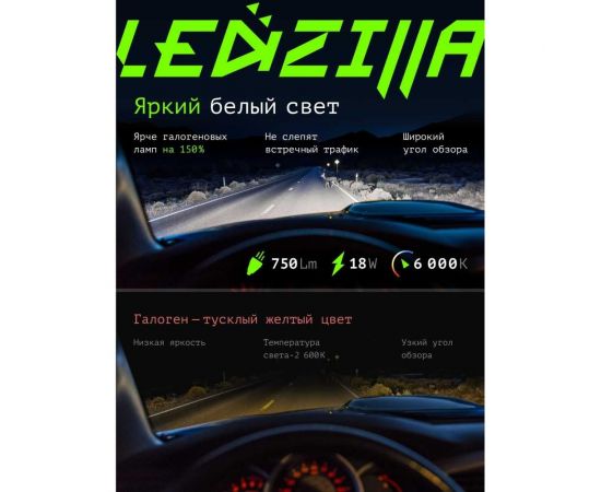 Светодиодные лампы LED для авто LEDZILLA C6 H3 18Вт 12В лампочки для автомобилей в фары, комплект 2шт C6-H3 – изображение 3