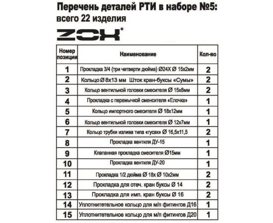 Ремонтный набор ZOX (прокладки, кольца, клапаны) №5 505427 – изображение 3