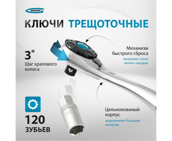 Набор инструментов GROSS 42 предмета, 120 зубьев, CrV, 1/4 14146 – изображение 10