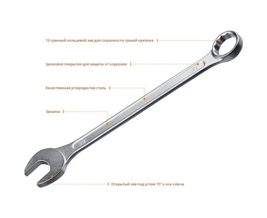 Комбинированный гаечный ключ СИБИН 27089-32 – изображение 2