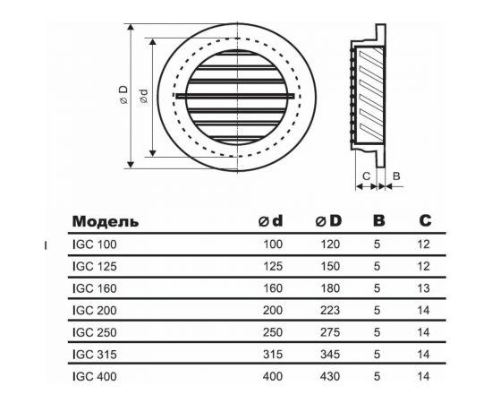 Решетка наружная IGC 100 NOIZZLESS 4687202653447 – изображение 4