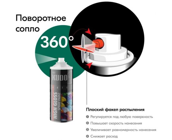 Аэрозольная краска в баллончике KUDO быстросохнущая акриловая универсальная глянцевая RAL 6016 тёмно-зелёная KU-A6016 – изображение 6