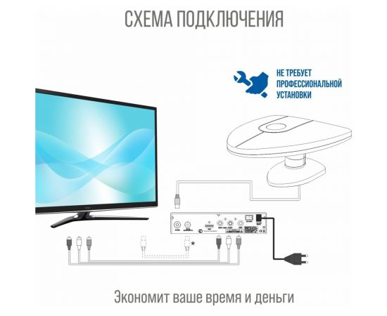 Комнатный комплект цифрового телевидения РЭМО bas-5176 100013 – изображение 4