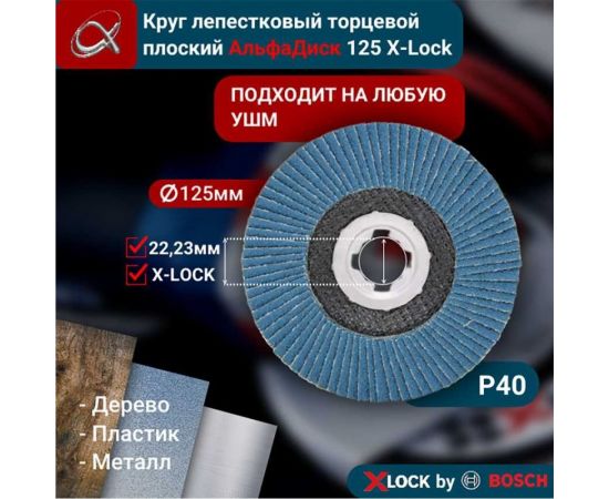 Круг лепестковый торцевой КЛТ Р40, 125 мм, плоский Альфадиск 5214 – изображение 8