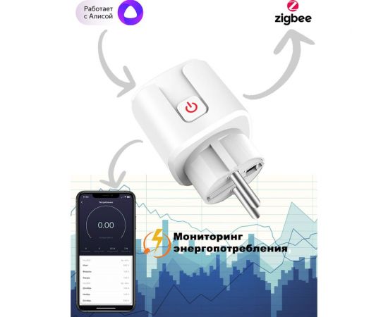 Умная розетка Zigbee Roximo с мониторингом энергопотребления SCT16AZ01 – изображение 2