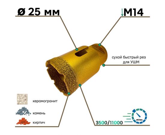 Коронка алмазная по керамограниту для УШМ 25 мм, М14, сухой рез TORGWIN T810686 – изображение 4