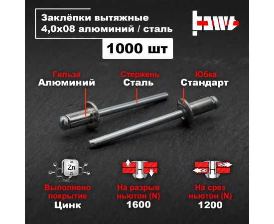 Вытяжные заклепки BOWT алюминий-сталь 4,0x8 1000 шт A03041 – изображение 2