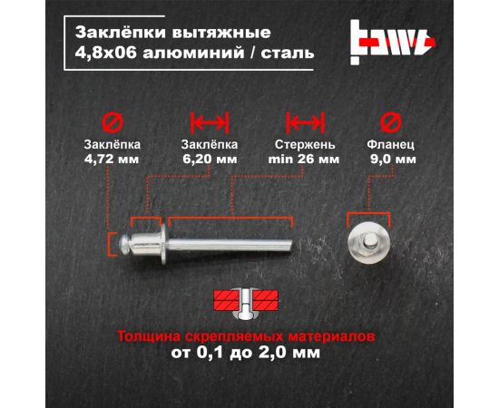 Вытяжные заклепки BOWT алюминий-сталь 4,8x6 50 шт A03080 – изображение 3