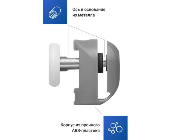 Ролики для душевой кабины BIRD HOUSE 23 мм, набор 2 шт 50950 – изображение 3