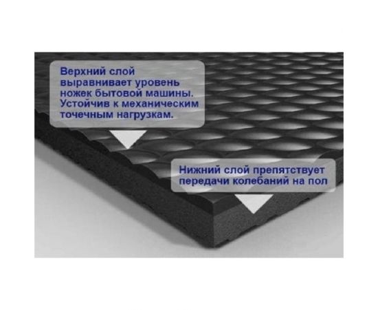 Антивибрационный коврик Петролл mattix-vibrotex 60x60, 25 мм 150204 – изображение 5