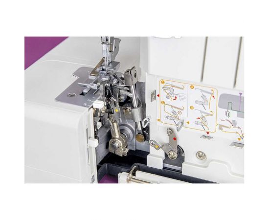 Оверлок D NECCHI 5445 – изображение 23