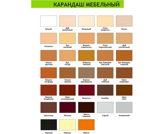 Мебельный карандаш Resmat цвет белый, блистер 2604 – изображение 5