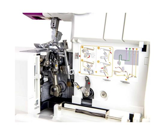 Оверлок D NECCHI 5445 – изображение 9