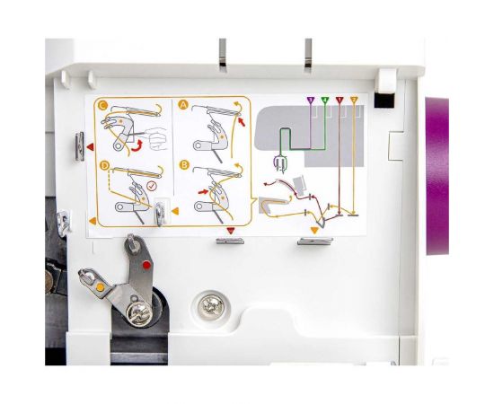 Оверлок D NECCHI 5445 – изображение 10