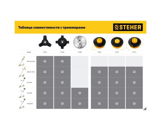 Катушка для триммера STEHER BTH-10 М10x1.25LH 75105 – изображение 4