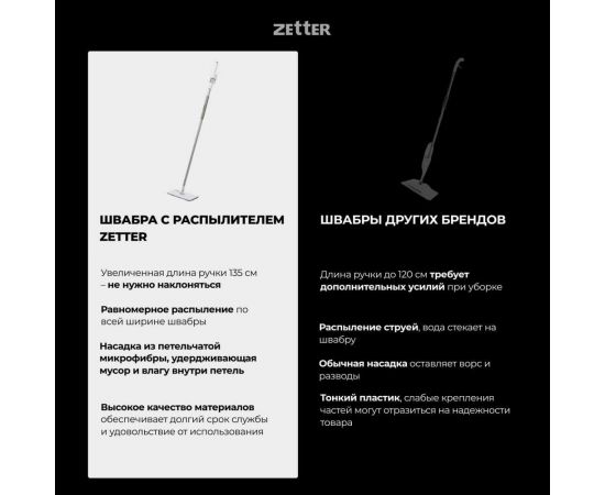 Швабра с распылителем ZETTER SM-UT-W – изображение 7