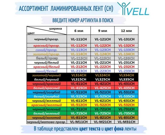 Лента Vell VL-231CH (с чипом, 12 мм, черный на белом) для Puty PT-100E/100ECH/Brother D200/E110/ D600/E300/2700/ P700/E550/P900 1350594 – изображение 8
