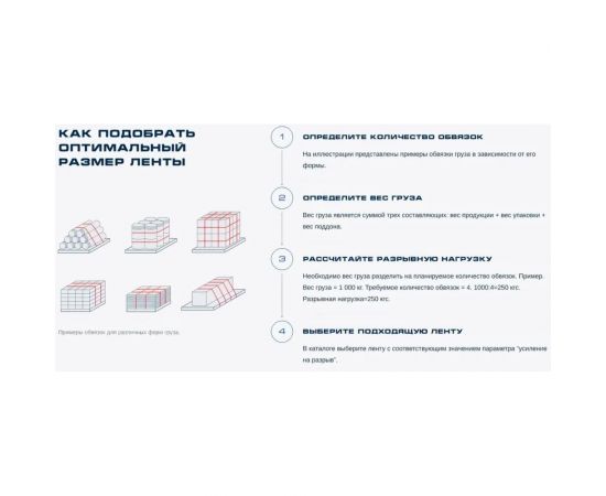 Полипропиленовая лента Волга Полимер 12x0.5 мм, серая, 500 м 12-05-500-117-00 – изображение 4