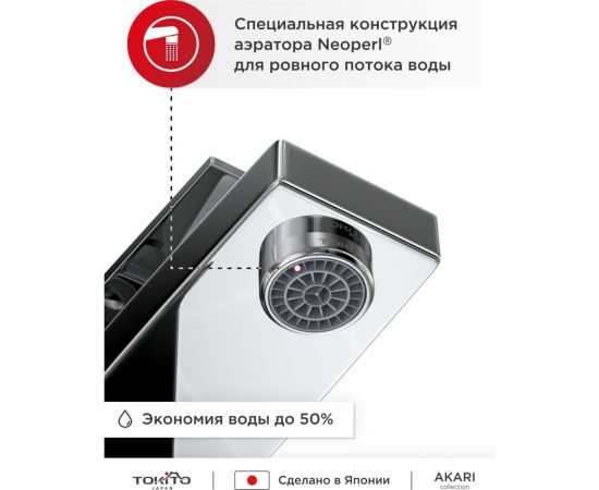 Смеситель для раковины TOKITO TOK-AKA-1011 – изображение 4