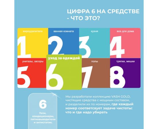 Кондиционер ополаскиватель для детского белья VASH GOLD BABY гипоаллергенный, 1л 308144 – изображение 7