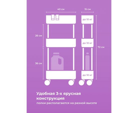 Этажерка для ванной на колесиках BIRD HOUSE B0155 – изображение 7