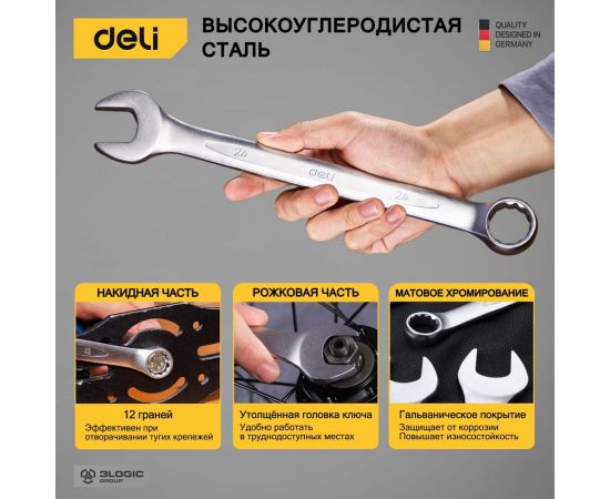 Набор комбинированных гаечных ключей DELI 14 шт. DL130014B 98322 – изображение 3