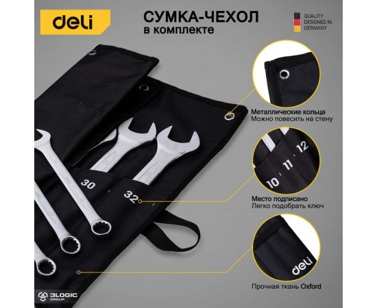 Набор комбинированных гаечных ключей DELI 14 шт. DL130014B 98322 – изображение 4