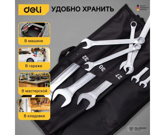 Набор комбинированных гаечных ключей DELI 14 шт. DL130014B 98322 – изображение 5