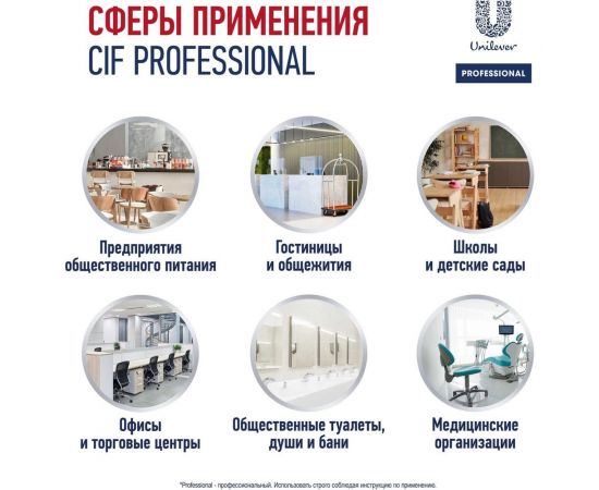 Моющее кислотное средство против ржавчины и налета для ванной, туалета и сантехники CIF PROFESSIONAL 69795749 – изображение 6