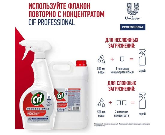 Моющее кислотное средство против ржавчины и налета для ванной, туалета и сантехники CIF PROFESSIONAL 69795749 – изображение 8