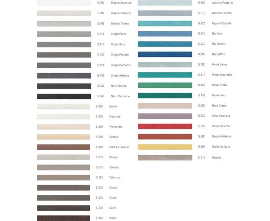 Эпоксидный состав для укладки мозаики LITOKOL STARLIKE EVO S.300 AZZURRO PASTELLO 485310002 – изображение 2