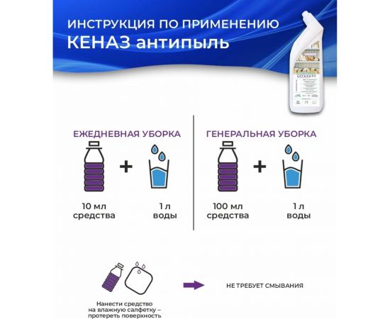 Полироль для мебели KENAZ антипыль, спрей для уборки, без разводов, 0.8 л 810055 – изображение 4